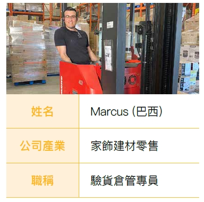 2025 VenWest College 加拿大 CO-OP 供應鏈