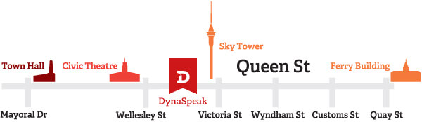 Dyna Street Map