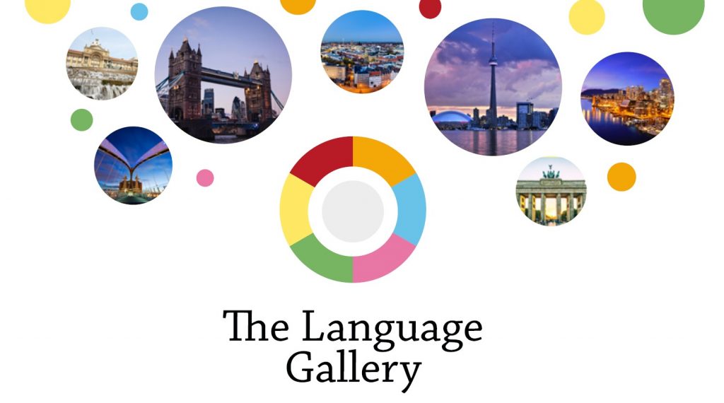 TLG The Language Gallery 全球語言學校-英國校區最新優惠開跑 - GLC