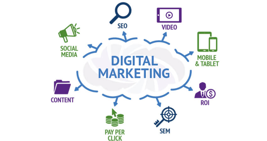 BCPNP digital marketing 數位行銷