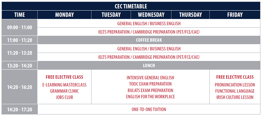 CEC Cork course schedule 雅思 課表 課程內容 費用 愛爾蘭遊學 歐洲遊學 打工遊學
