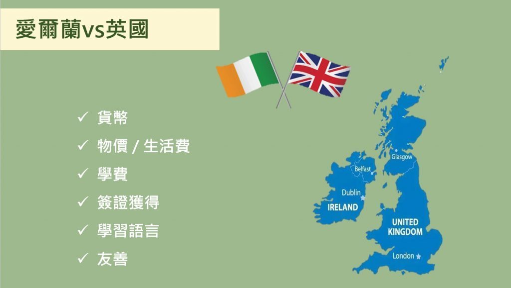 愛爾蘭Ireland大學研究所University QQI介紹 - GLC鉅霖留學