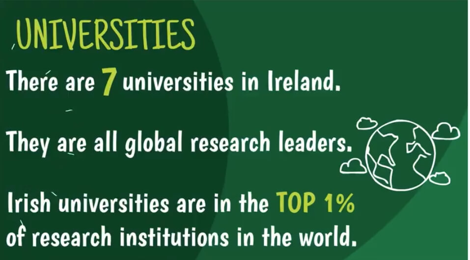 愛爾蘭Ireland大學研究所University QQI介紹 - GLC鉅霖留學