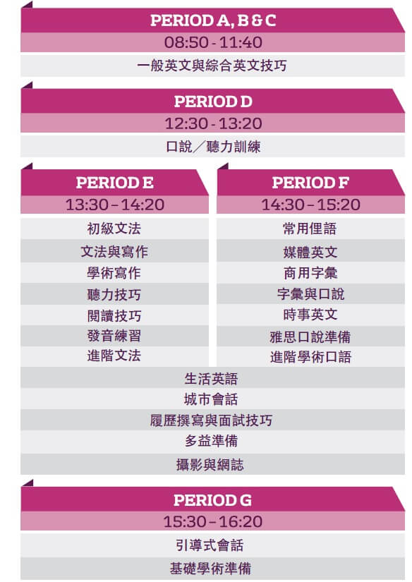 IH Vancouver Time Table