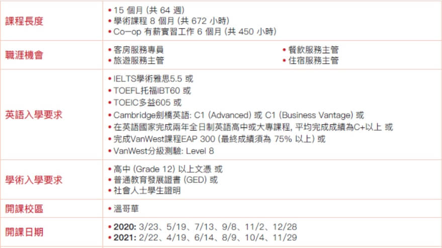 vanwest course outline