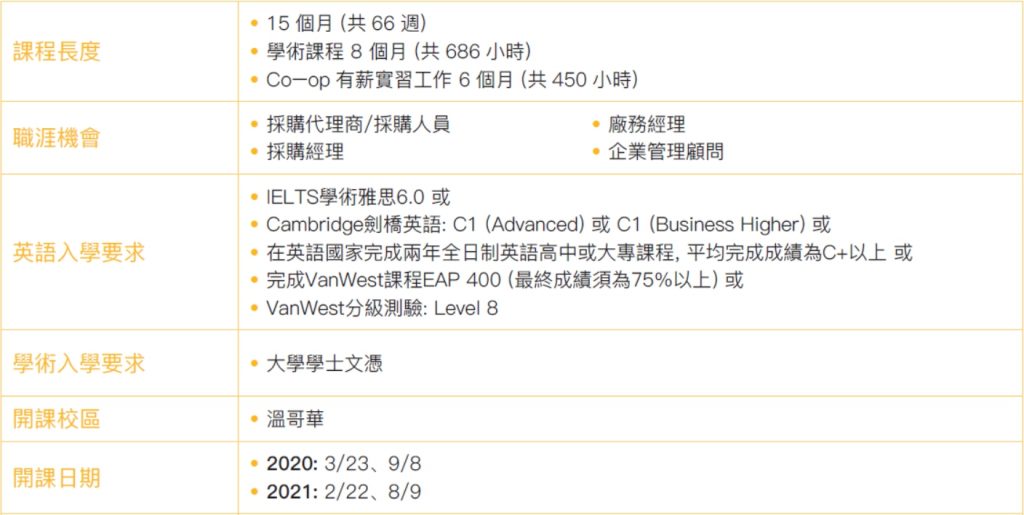 vanwest supply chain course outline