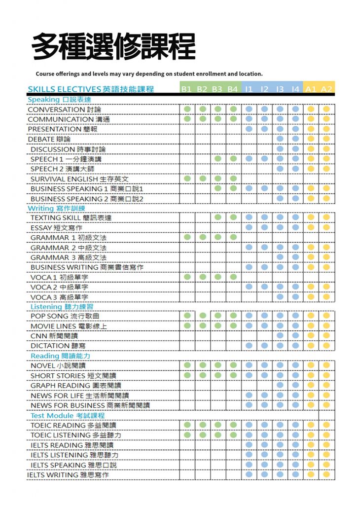 FC First Choice 菲律賓語言學校 宿霧 菲律賓遊學代辦