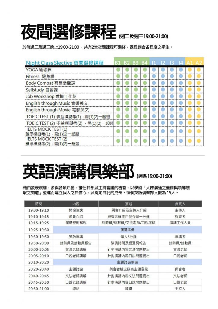 FC First Choice 菲律賓語言學校 宿霧 菲律賓遊學代辦