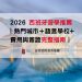 2026 西班牙遊學指南｜費用、城市、語言學校、簽證全解析