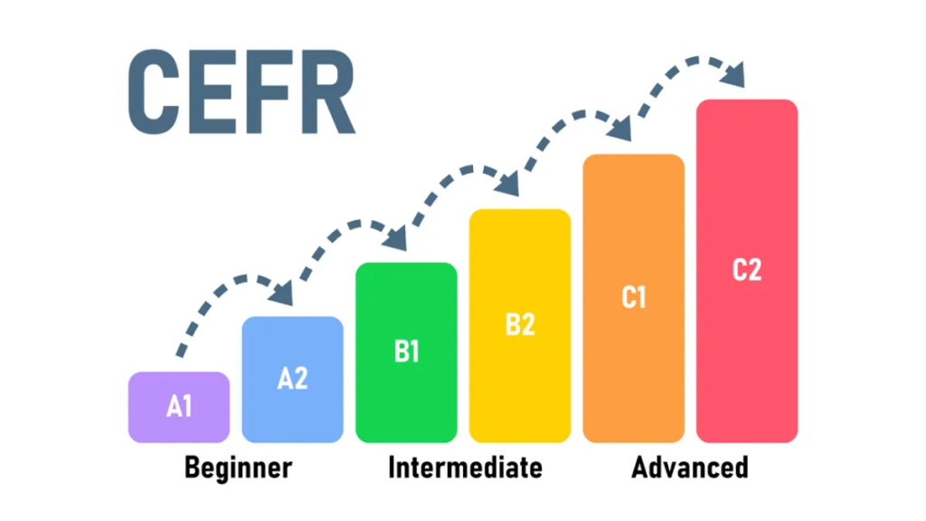 2026 愛爾蘭語言學校首選Emerald 全攻略-GLC 鉅霖駐點服務