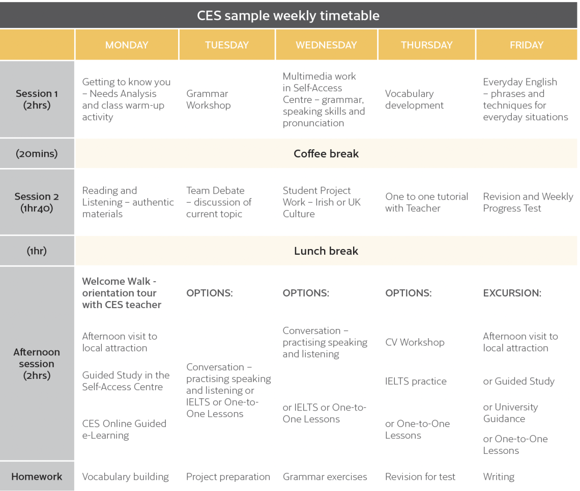 2026 CES 愛爾蘭都柏林語言學校-GLC 鉅霖駐點服務
