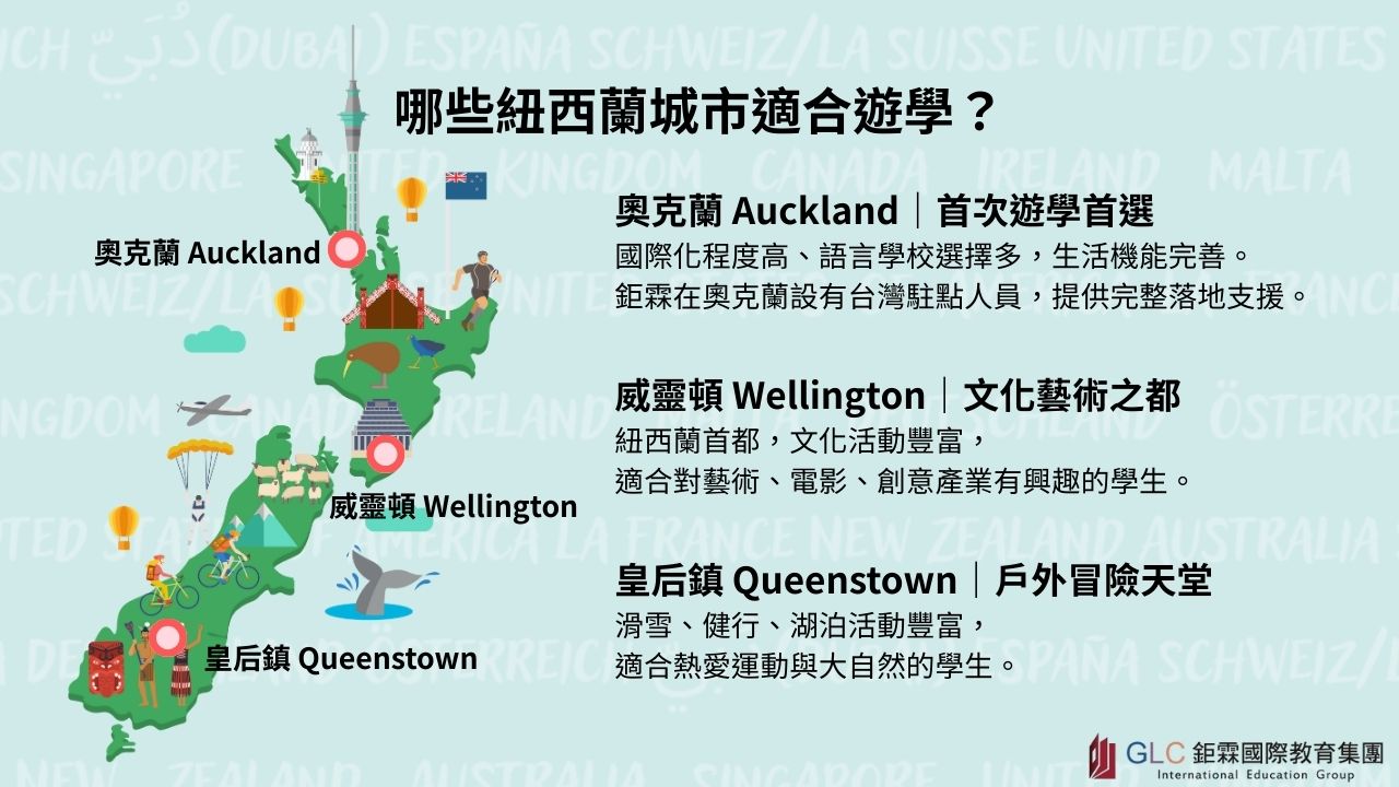 紐西蘭遊學城市簡介-GLC鉅霖留學