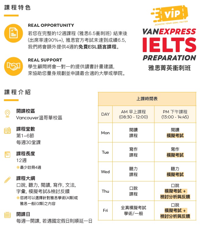 2025-VanWest 加拿大 溫哥華校區