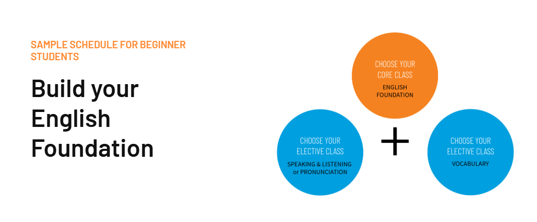 2026 ILSC 愛爾蘭全新都柏林校區深度解析 -GLC 鉅霖駐點服務