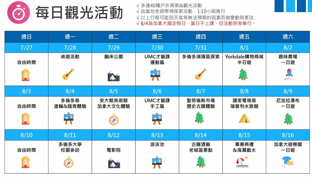 UMC 青少年親子夏令營-GLC 課程