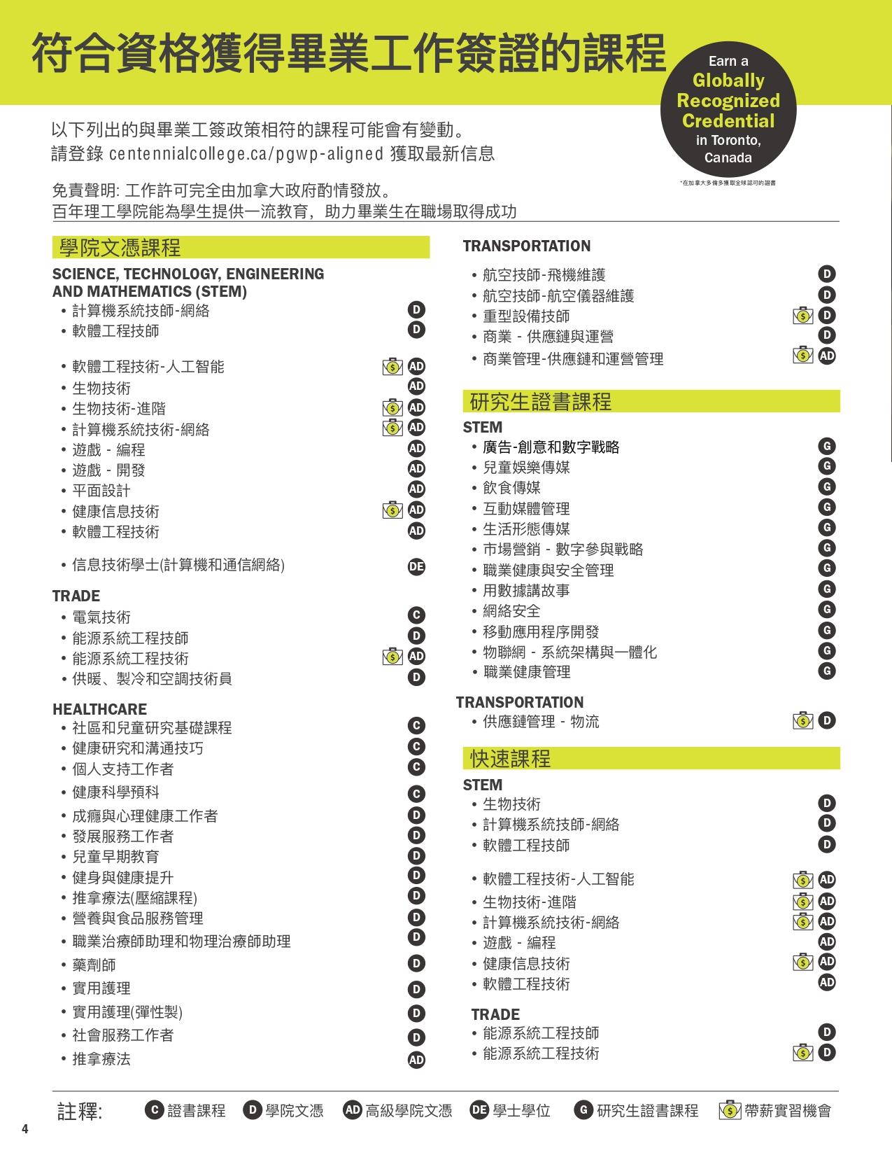 加拿大多倫多學校centennial college 多倫多校區 GLC-工簽-鉅霖加拿大駐點服務 加拿大留學 留學諮詢