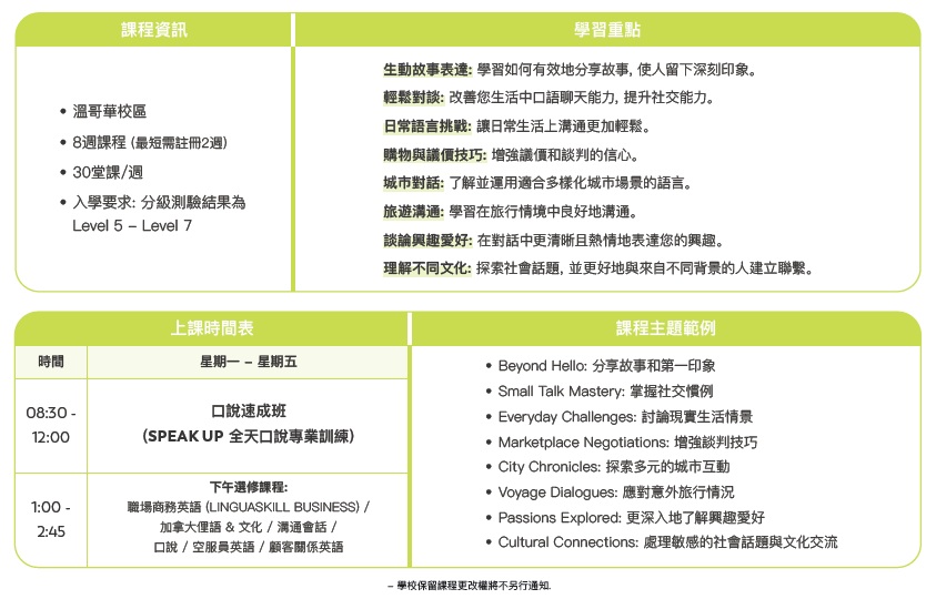 2025-VanWest 加拿大 溫哥華校區