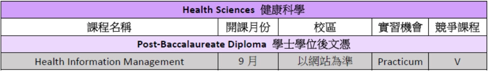 Douglas College course