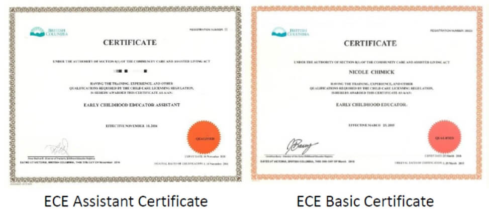 SSC certificate 幼教