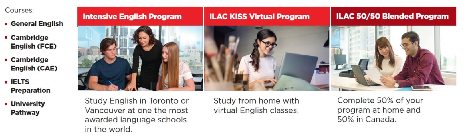線上課程 線上英文 線上雅思 college pathway 混合課程